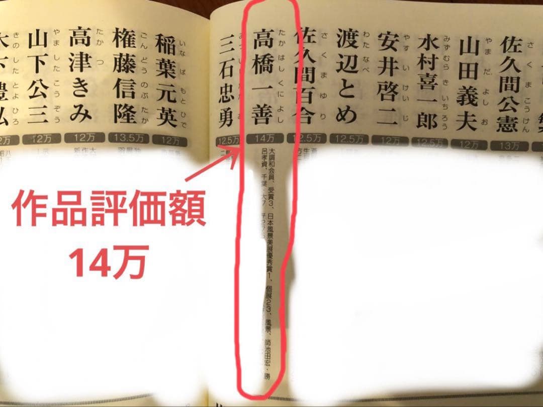 64.タイトル不明 髙橋一善 油絵